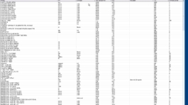 Nomenclator produse - aplicatie software de uz veterinar CAB VET